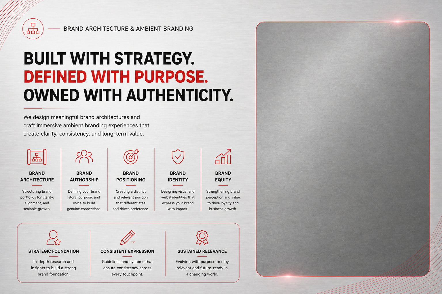 Brand Architecture & Ambient Media